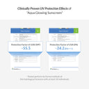 Dr. Althea Aqua Glowing Sunscreen 45ml