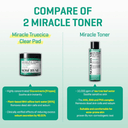SOME BY MI AHA-BHA-PHA 30 Days Miracle Truecica Clear Pad 70 each