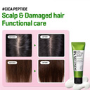 SOME BY MI Cica Peptide Anti Hair Loss Derma Scalp Treatment 50ml