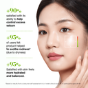 Anua Azelaic 3 Cica Skin Clarifying Toner 250ml