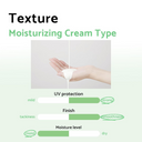 iUNIK Centella Calming Daily Sunscreen 60ml