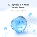 Medicube Zero Pore One Day Peptide Serum 30ml