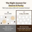 Dr. Reju-All Advanced PDRN Rejuvenating Cream 20ml