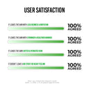 Jumiso D-Panthenol Barrier Soothing Serum 70ml