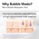 MENOKIN 30 Seconds Quick Bubble Mask REPAIR 95ml