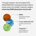 Genabelle PDRN Vita Toning Ampoule 30ml