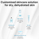 iUNIK Beta Glucan Barrier Sunscreen 60ml