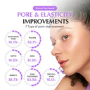 EQQUALBERRY  Bakuchiol Plumping Capsule Cream 50ml