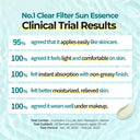 Numbuzin No.1 Clear Filter Sun Essence SPF50+ PA++++ 50ml
