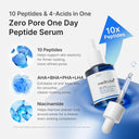 Medicube Zero Pore One Day Peptide Serum 30ml