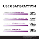 Jumiso Niacinamide 20 Serum 40ml