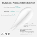 APLB Glutathione Niacinamide Body Lotion 300ml 2 Ingredients