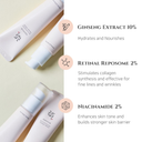 Beauty of Joseon Revive eye serum : Ginseng + Retinal 30ml ingredients