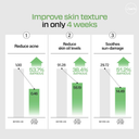 Jumiso Snail Mucin 95% + Peptide Essence 50ml