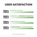 Jumiso D-Panthenol Barrier Soothing Cleansing Milk 300ml