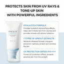 SKIN1004 Madagascar Centella Hyalu-Cica Water-Fit Sun Serum SPF50+ PA++++ 50ml ingredients
