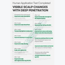 VT Cosmetics PDRN Reedle Shot Hair Ampoule 100dl